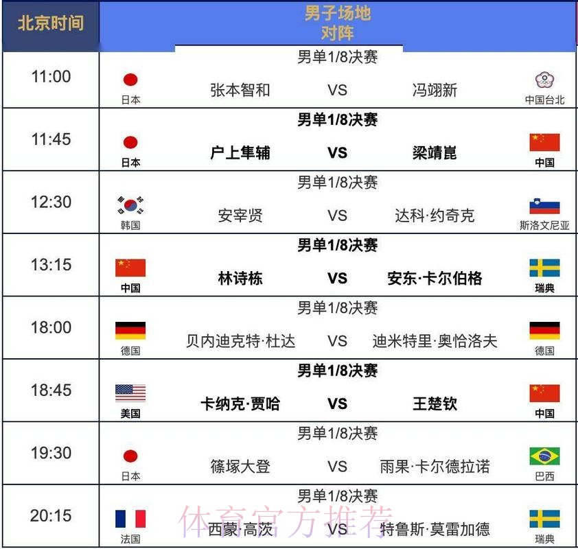 世界杯完整赛程免费