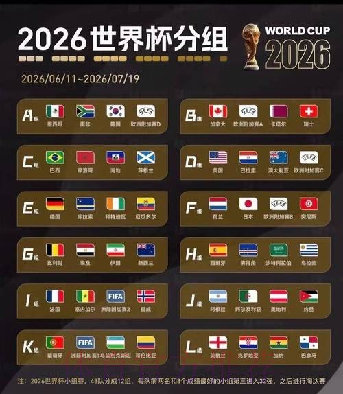 2026美加墨世界杯胜负预测哪个平台好